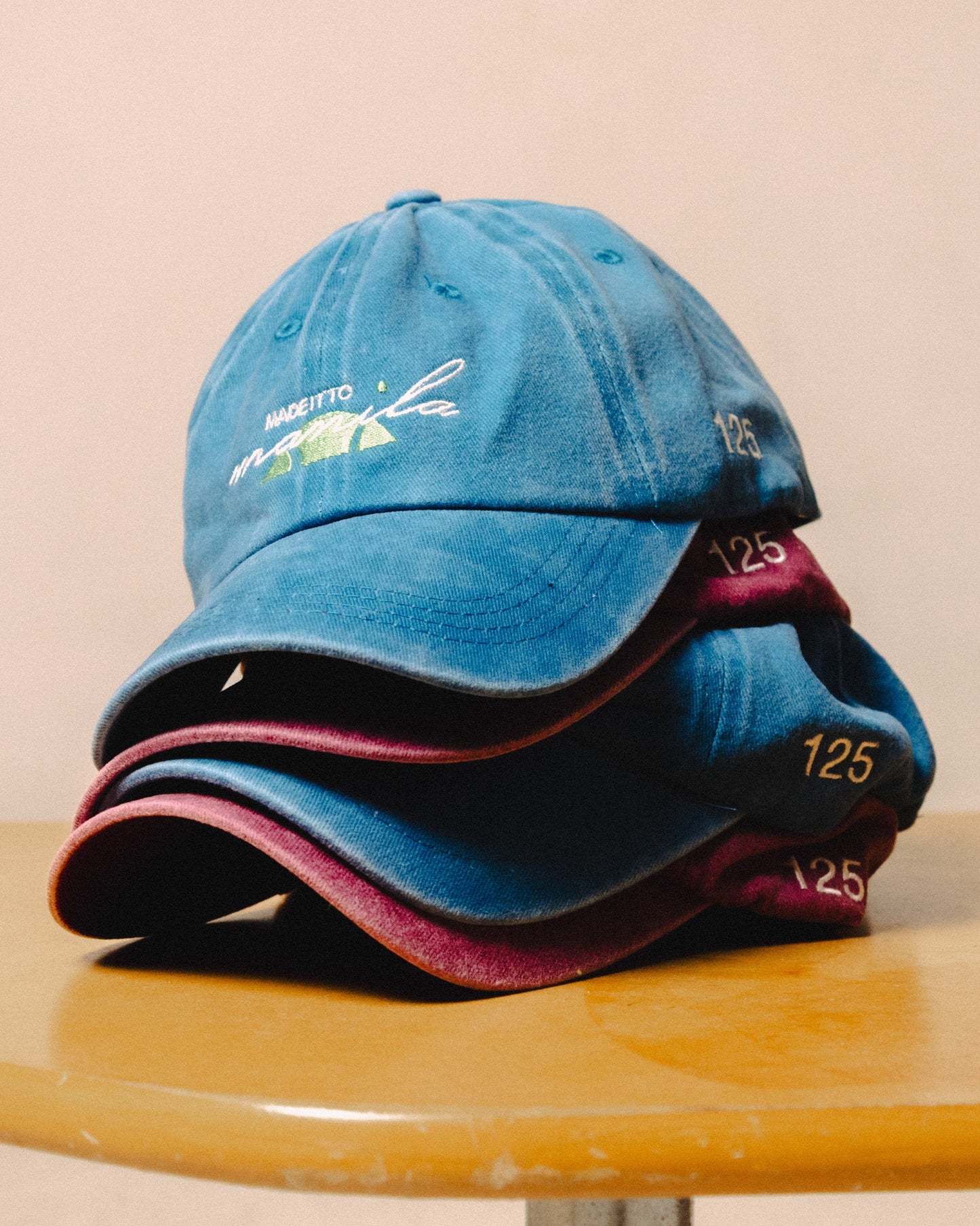 125 Cap